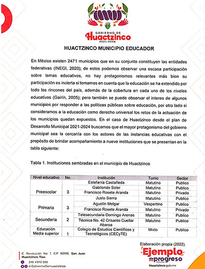 Huactzinco Municipio Educador