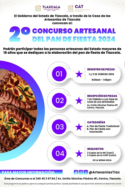 2° Concurso Artesanal del Pan de Fiesta 2024